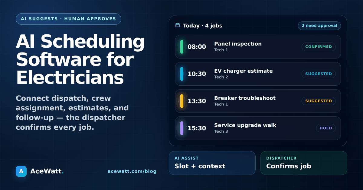 AceWatt scheduling screen showing crew assignments, job status, and dispatch workflow for electrical contractors.