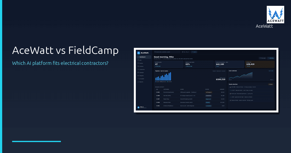 AceWatt vs FieldCamp: Which CRM Fits Electricians?