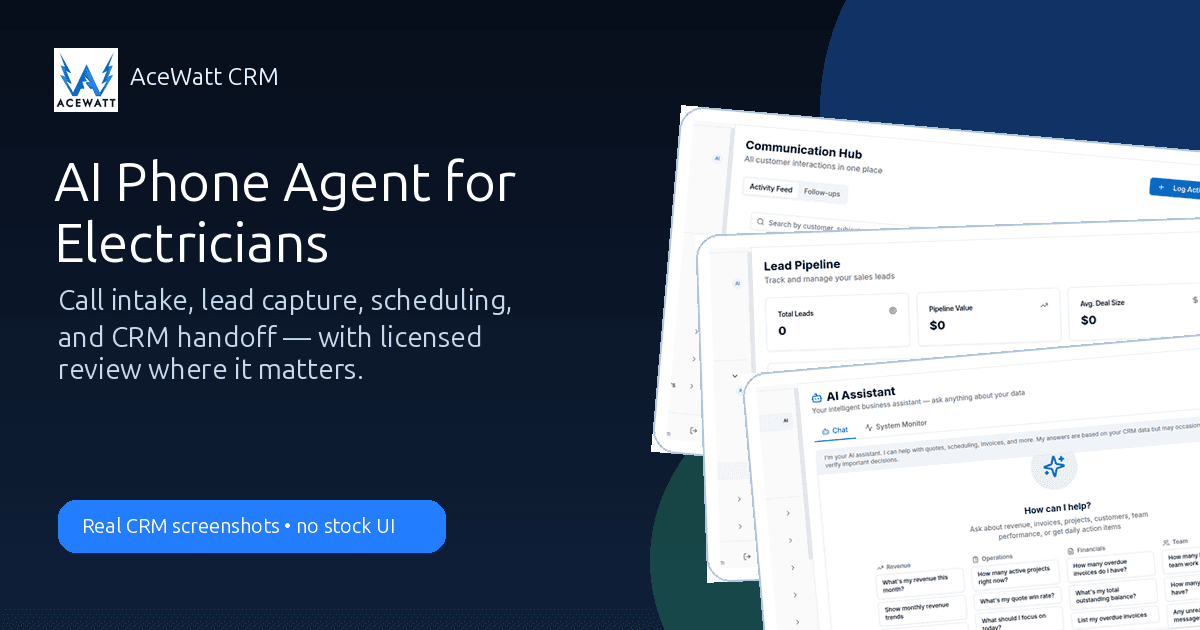 AceWatt CRM screens showing communication, lead, scheduling, quote, invoice, and AI assistant workflow for electrician call intake.