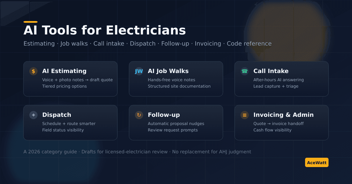 Category cards for AI tools electricians can use in 2026 — estimating, job walks, call intake, dispatch, follow-up, invoicing.