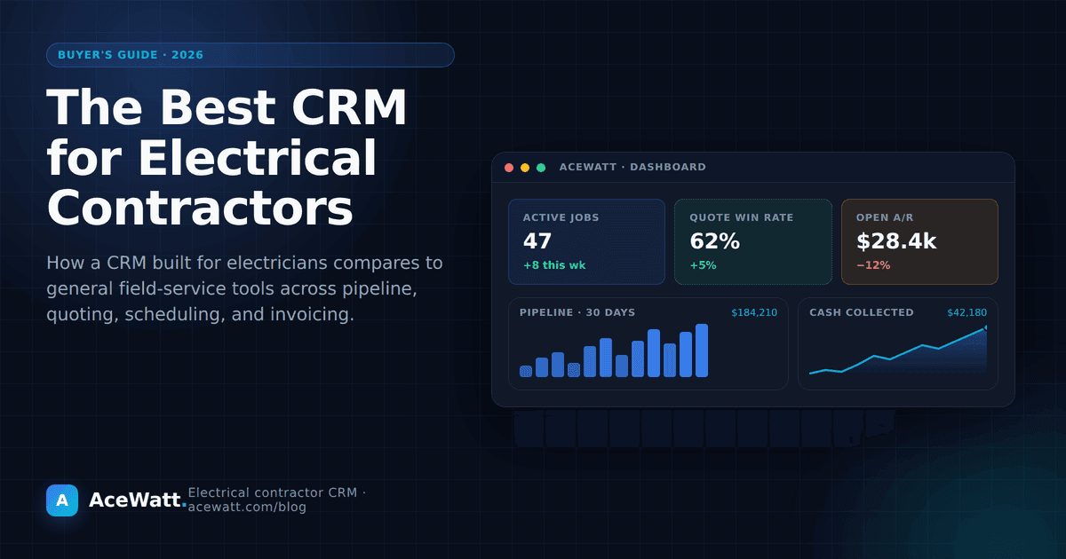 Best CRM for Electrical Contractors: 2026 Comparison