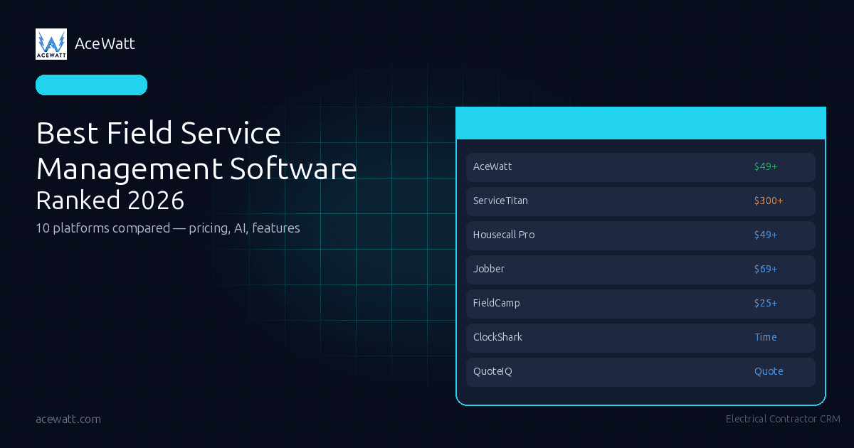 Best Field Service Management Software Compared for 2026
