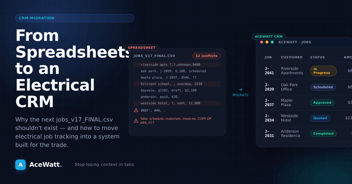 CRM for Electricians: Why Spreadsheets Cost You Jobs