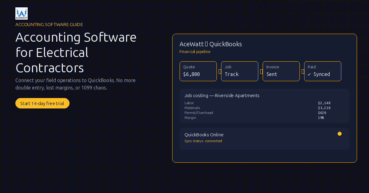 Best Electrical Contractor Accounting Software 2025