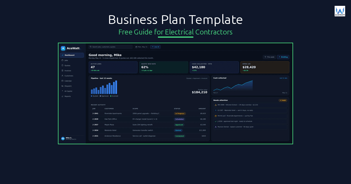 Free Electrical Contractor Business Plan Template (2026)