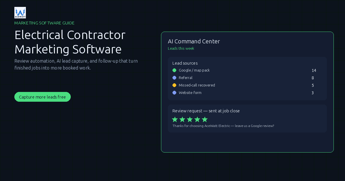 Electrical Contractor Marketing Software Guide (2026)