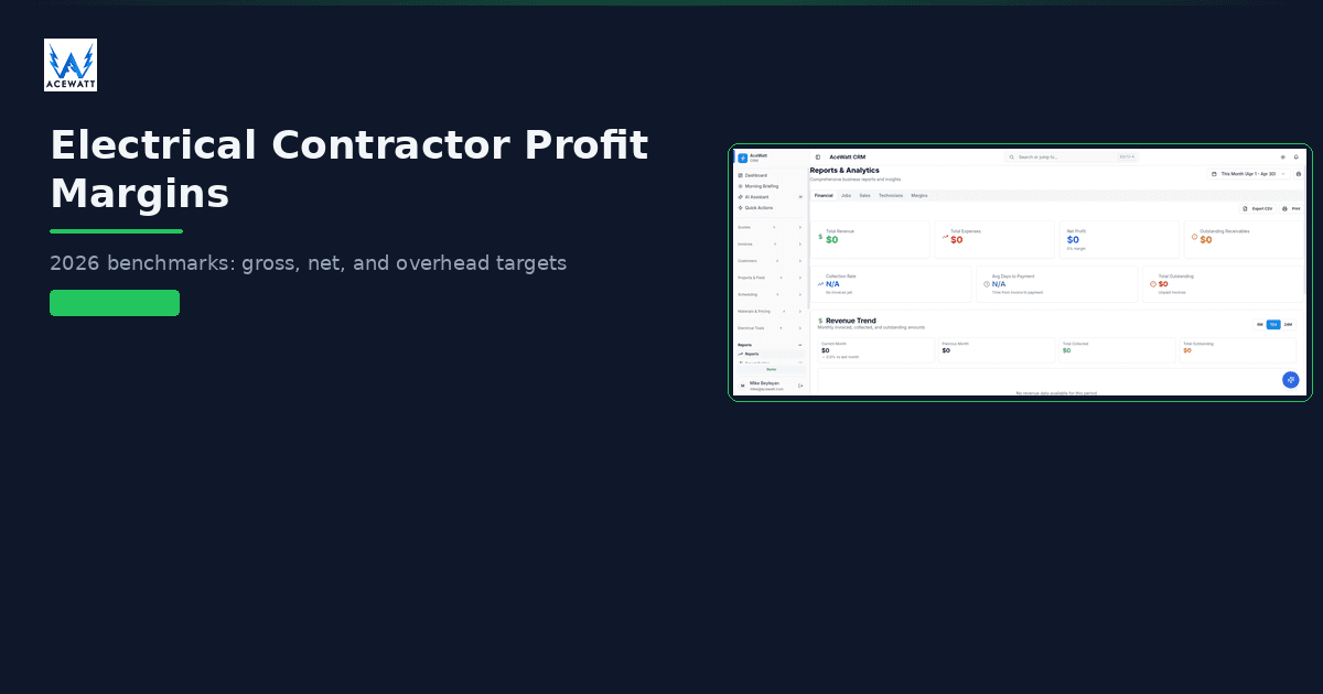 Electrical Contractor Profit Margins: 2026 Benchmarks Guide
