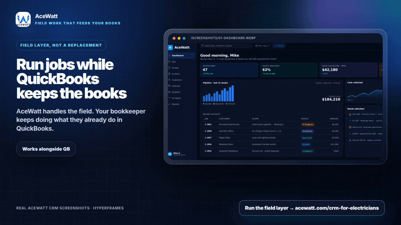 Electrical Contractor QuickBooks Integration: 2026 Guide
