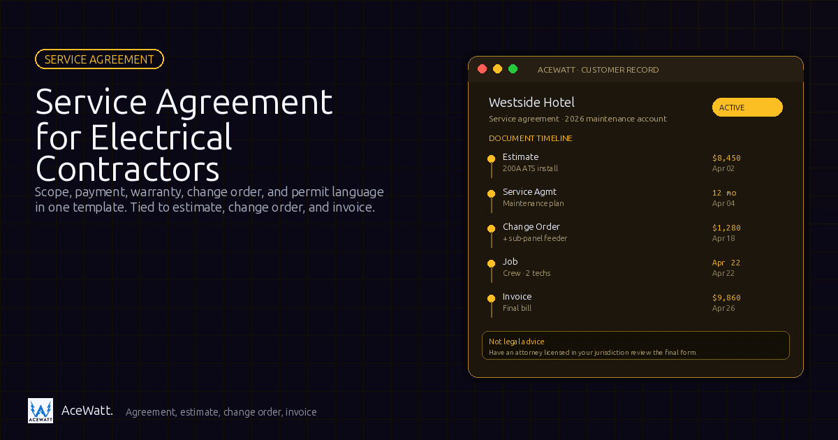 AceWatt CRM dashboard showing an electrical contractor service agreement linked to a quote, change order, and invoice for the same customer.