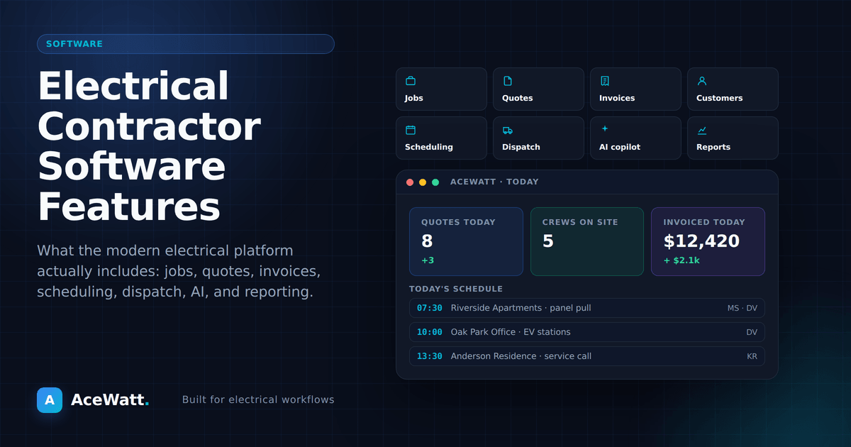 Electrical Contractor Software: 12 Must-Have Features