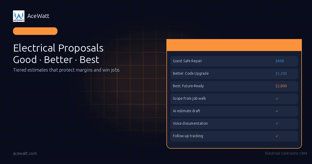 Electrical Proposal Software: Good-Better-Best Guide