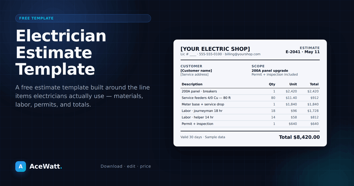 Free Electrician Estimate Template + Writing Guide