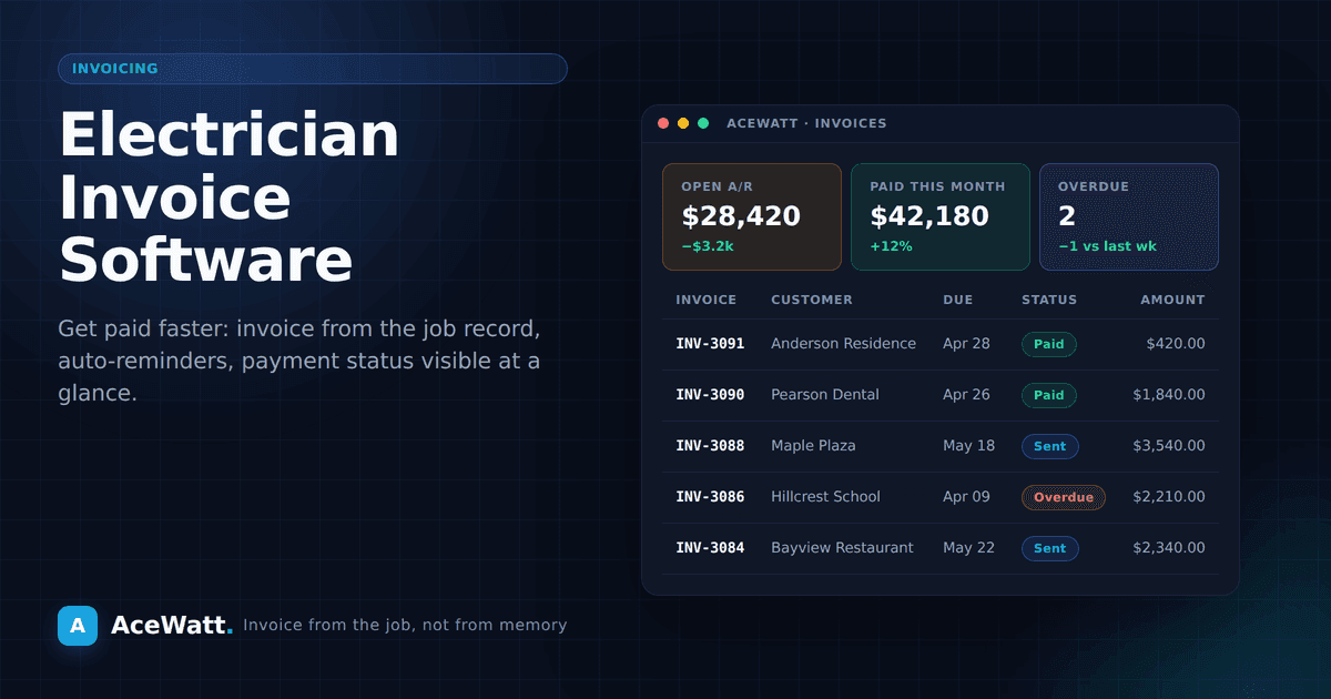 Electrician Invoice Software: 2026 Guide to Get Paid