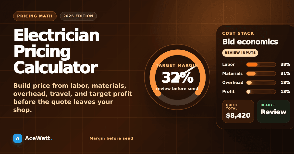 Copper bid-economics control panel with a margin review dial, cost stack bars, and calculator-style controls.