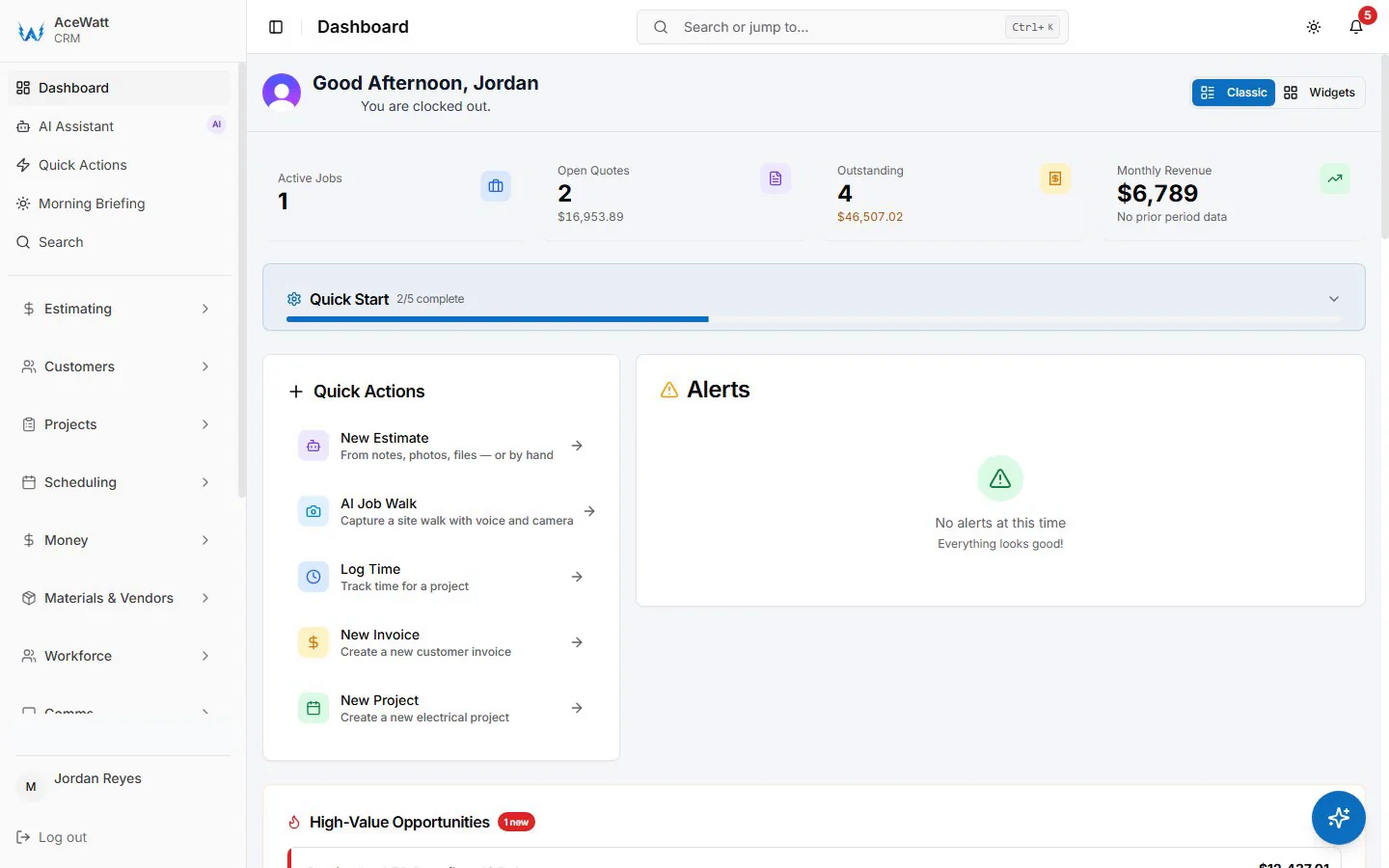AceWatt dashboard for a demo electrical contractor showing active jobs, open quotes, outstanding invoices, monthly revenue, and quick actions for a new estimate, an AI job walk, time, an invoice, and a project