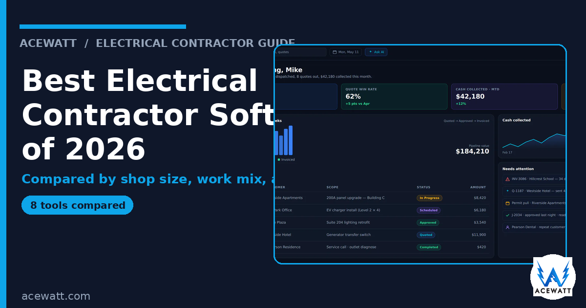 Best Electrical Contractor Software 2026 | AceWatt