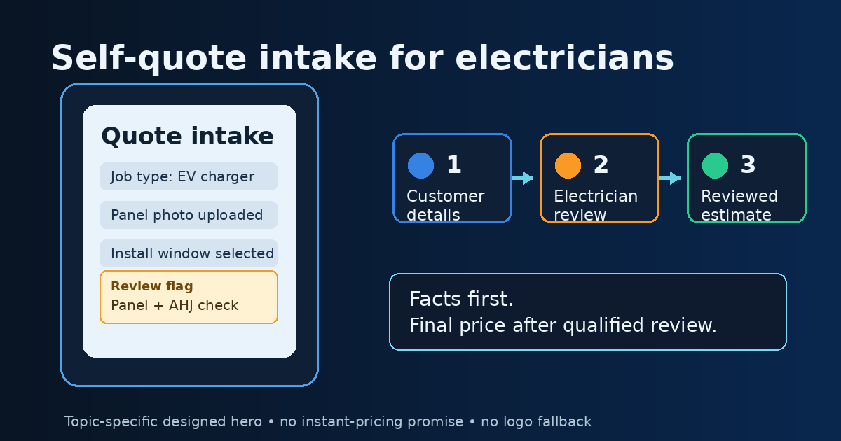 Self quote intake form capturing an electrical lead with job type, panel photo, and review step