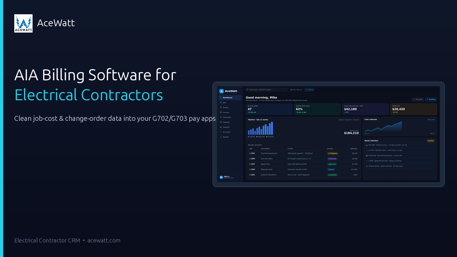 AceWatt billing dashboard showing active jobs, quote win rate, cash collected, and open A/R for progress billing