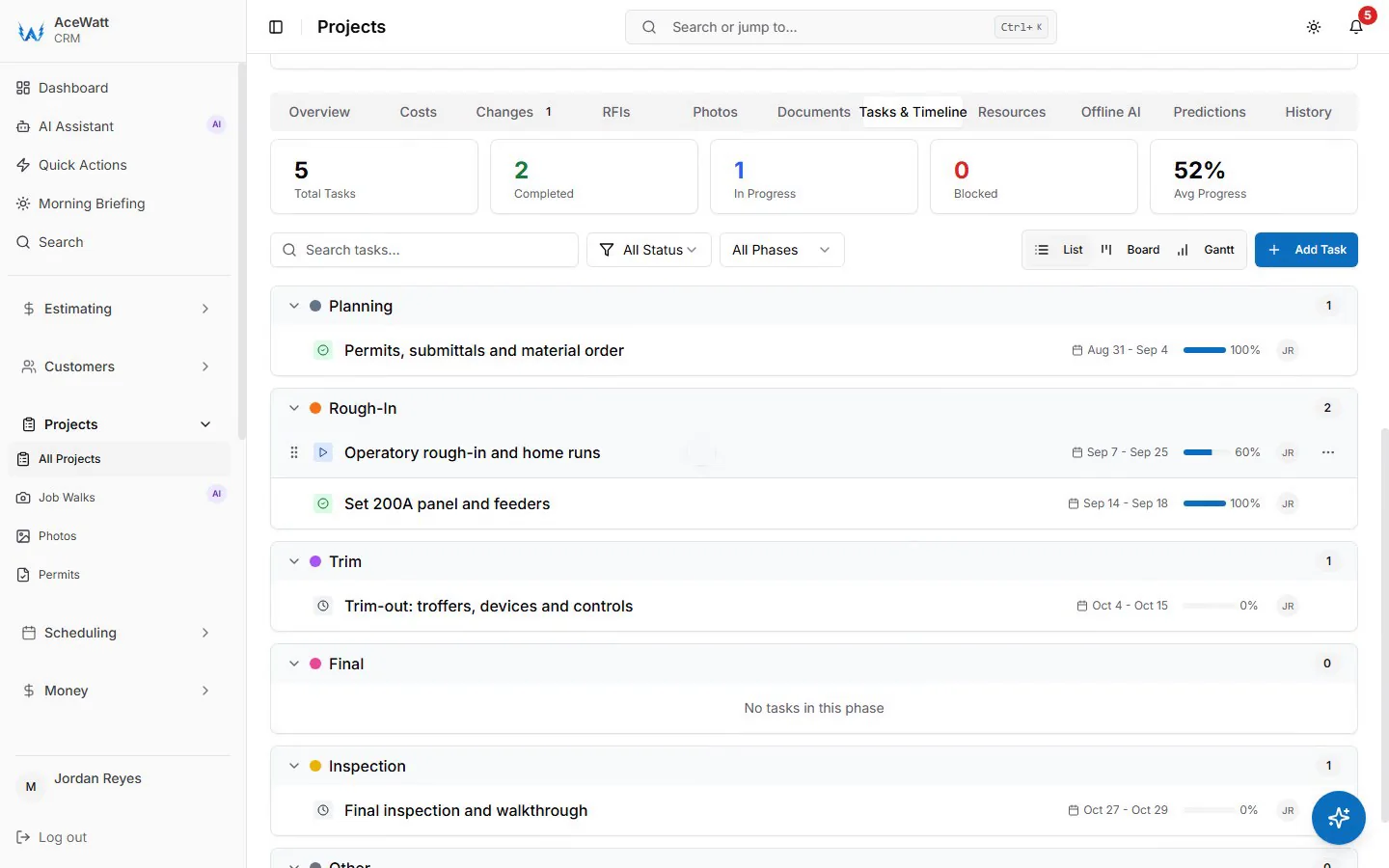 AceWatt project tasks grouped by phase with dates and progress